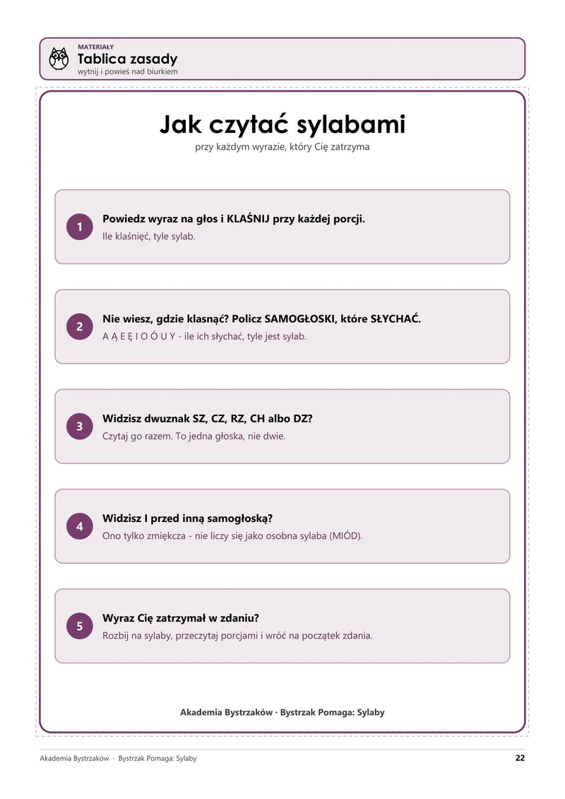 Bystrzak Pomaga: Sylaby — prawdziwa strona z pliku: tablica zasady do wycięcia