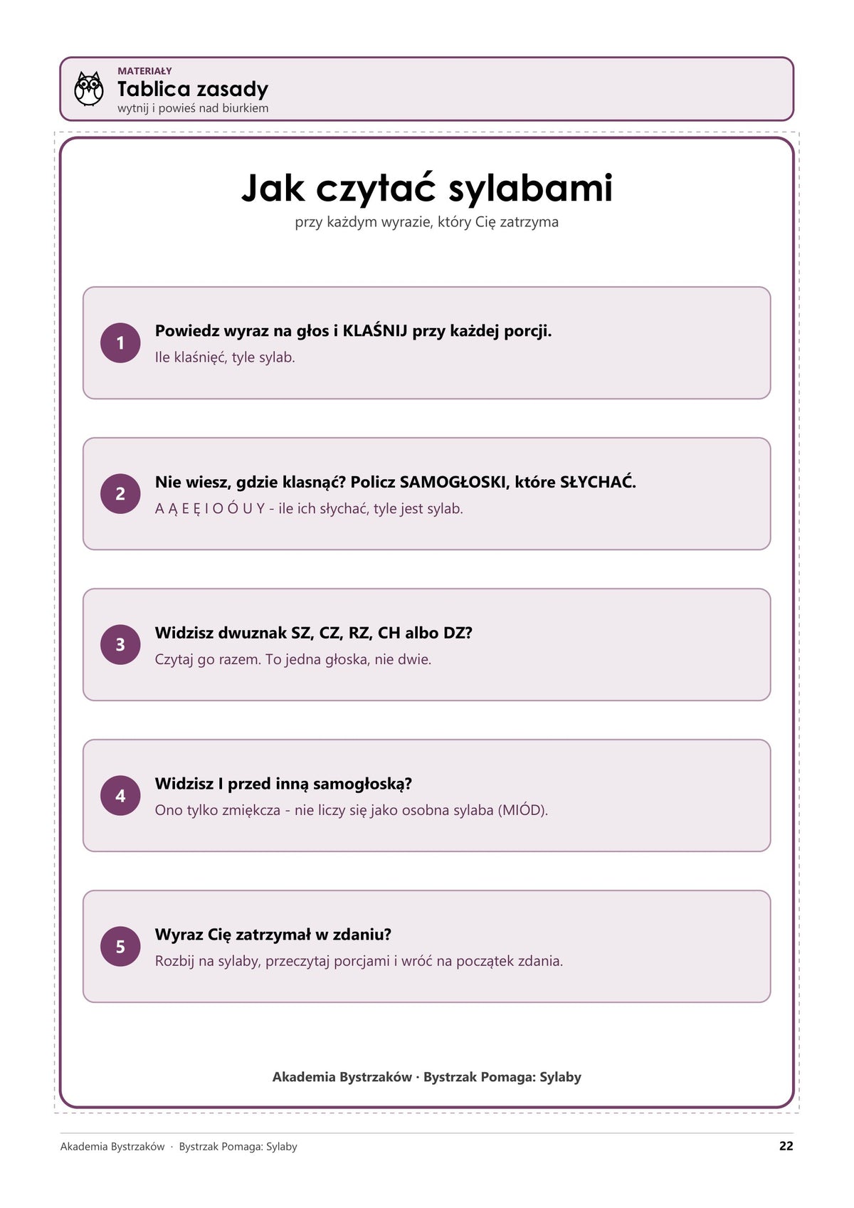 Bystrzak Pomaga: Sylaby — prawdziwa strona z pliku: tablica zasady do wycięcia